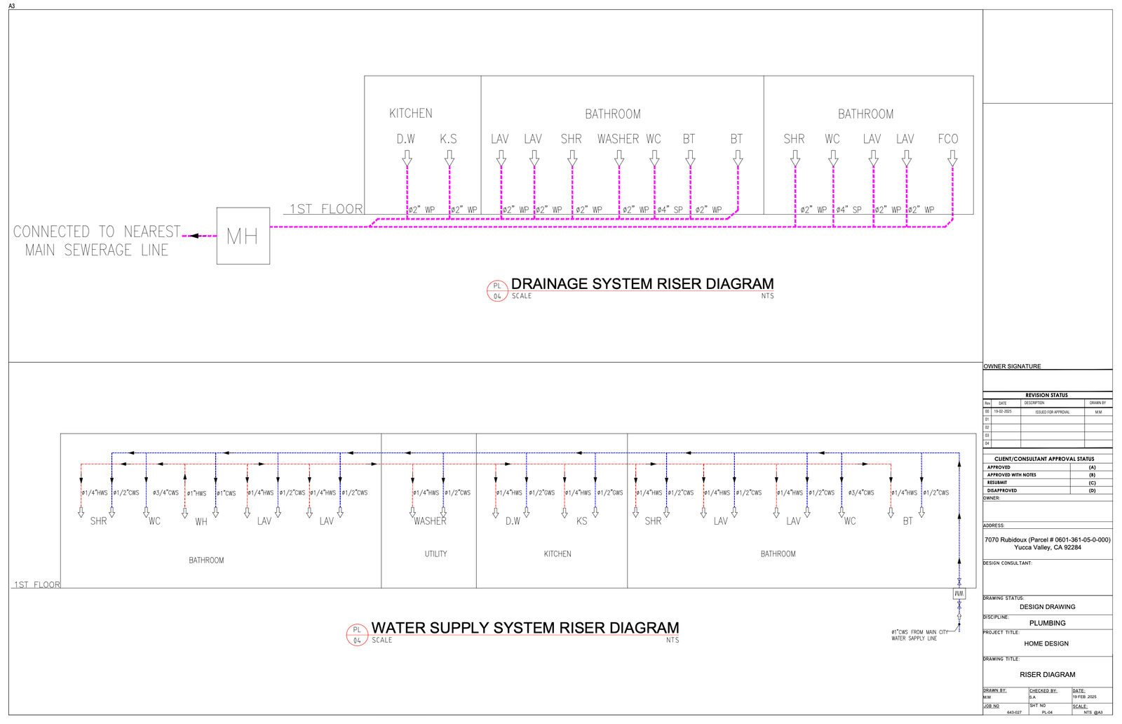 Rubidoux Residence, Full MEP Design Package — slide 4