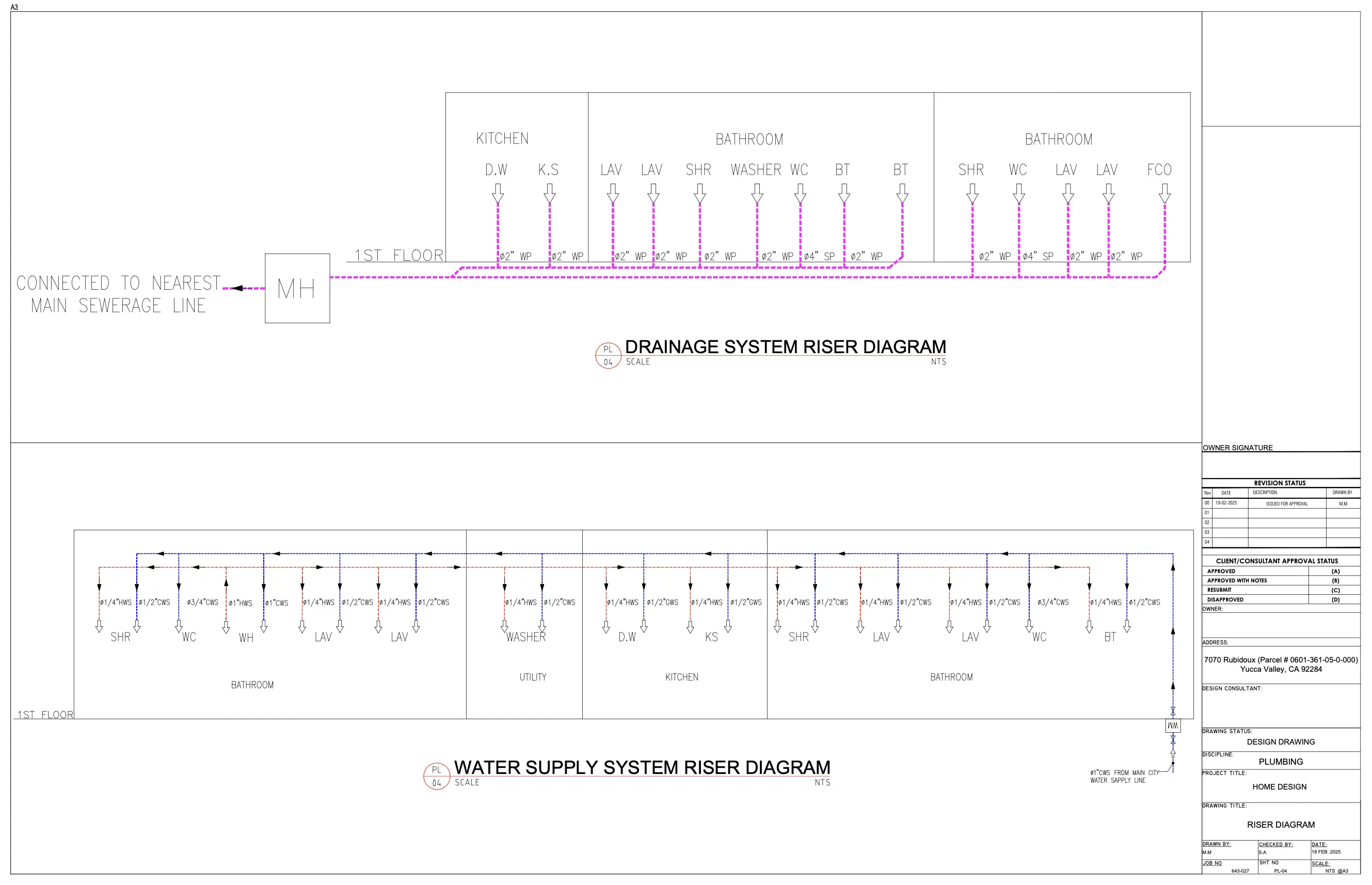 Rubidoux Residence, Full MEP Design Package — slide 4